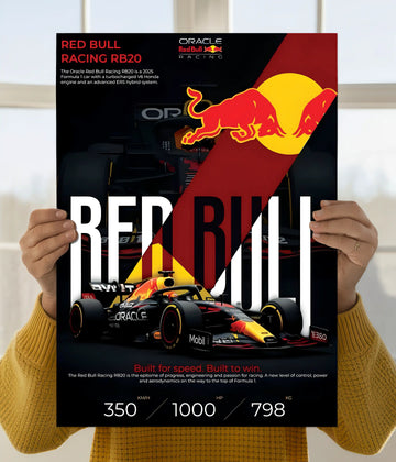 Red Bull Racing RB20 Formula 1 Wall Poster